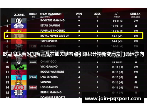 欧冠淘汰赛附加赛开战在即关键看点引爆积分榜新变局豪门命运走向 欧冠淘汰赛附加赛开战在即关键看点引爆积分榜新变局豪门命运走向